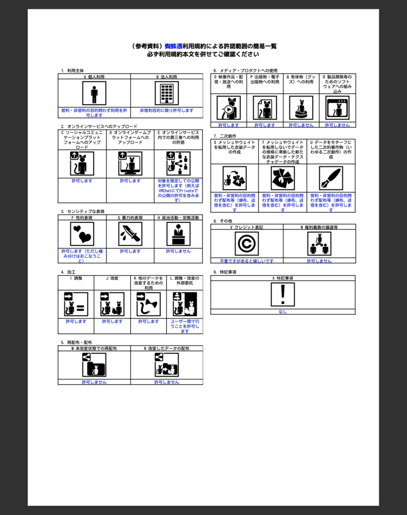 「蜘蛛憑(クモツキ) 」VRChat向けオリジナルメカアバター