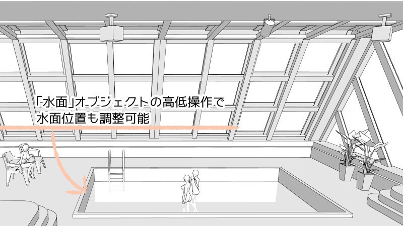 3Dプール(csmo,fbx,obj)