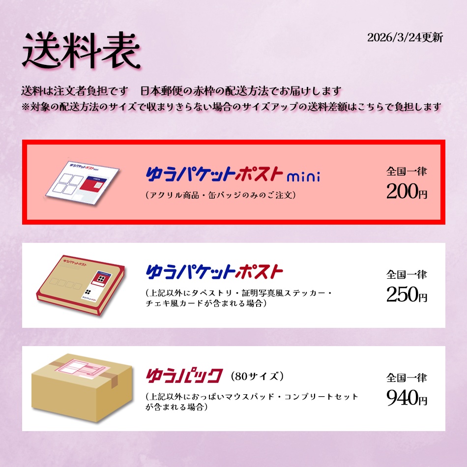 【生誕記念グッズ】B アクリルキーホルダ (SD)