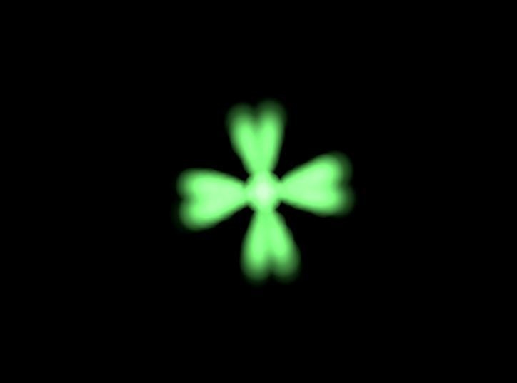 Clovers ParticleSystem