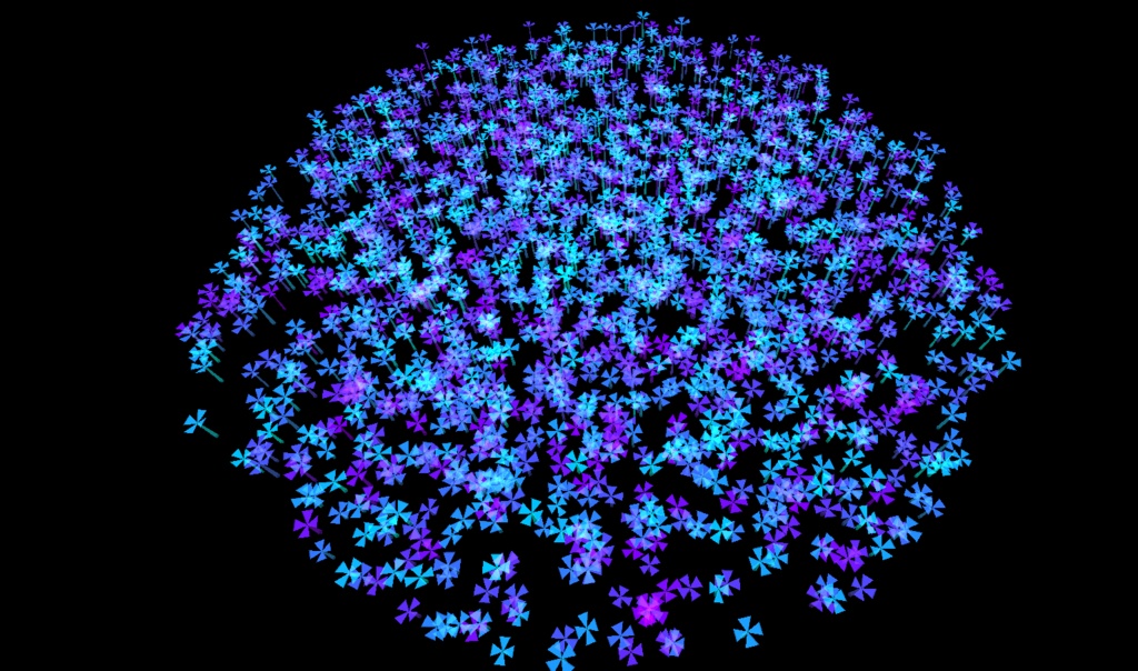 Stars Flowers ParticleSystem