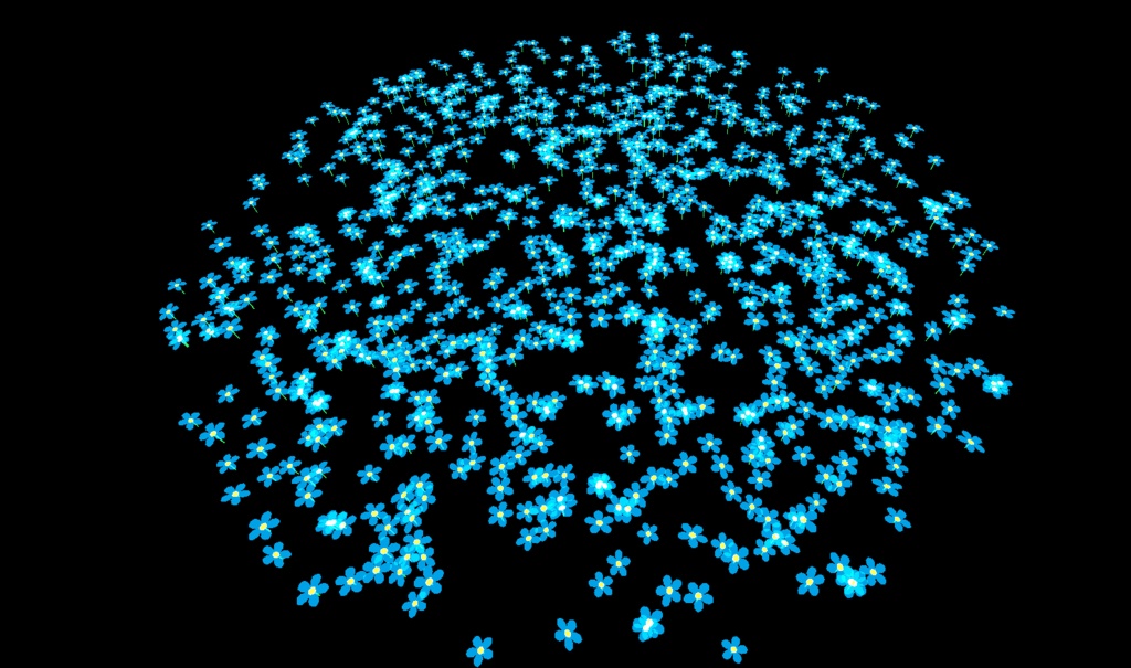 Stars Flowers ParticleSystem