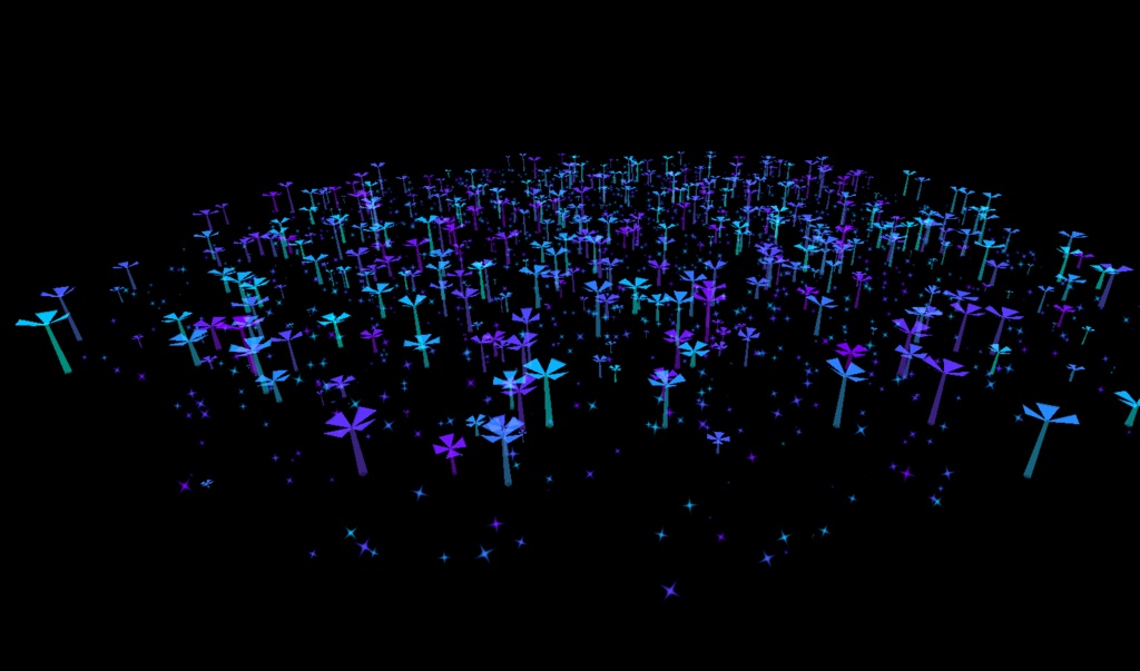 Stars Flowers ParticleSystem