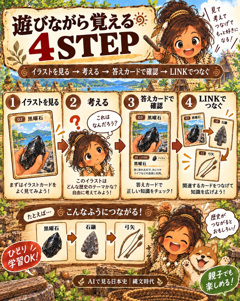 AIで見る日本史|縄文時代 — 21テーマを絵で覚える歴史カードセット