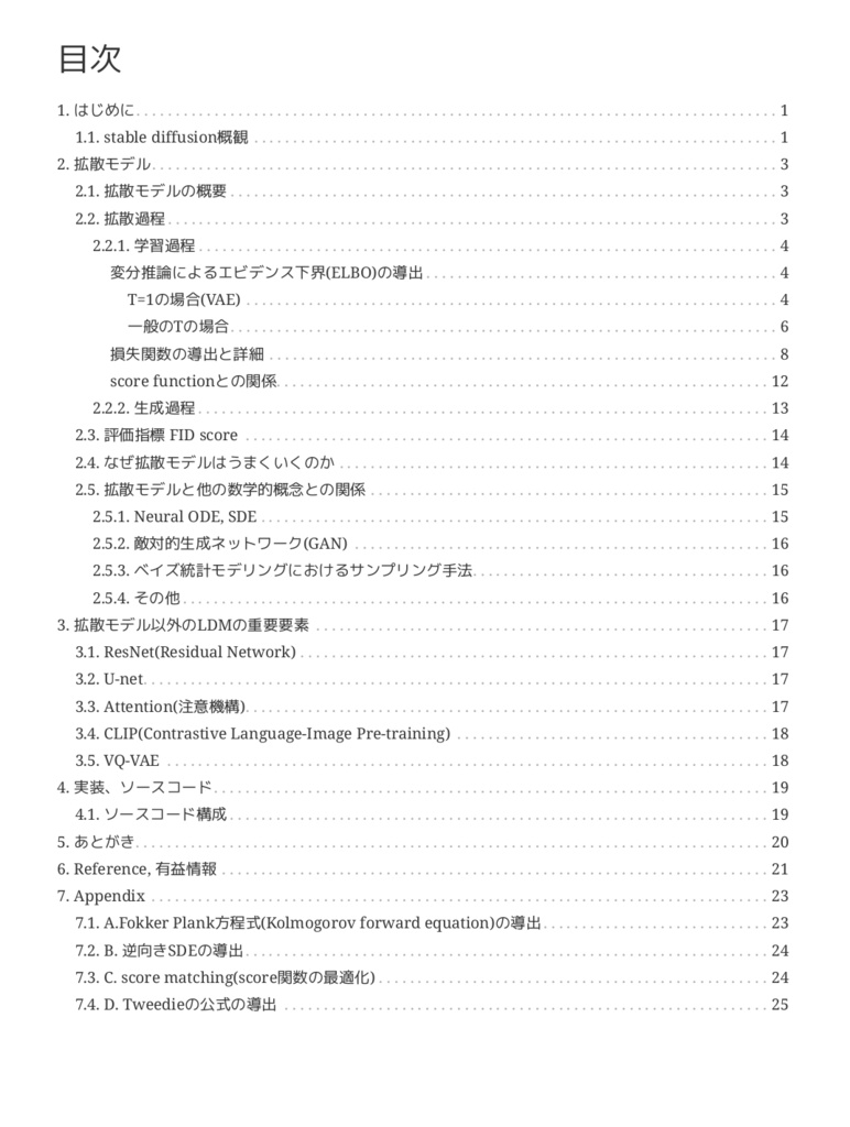 Stable Diffusionで使われているアルゴリズムの解説