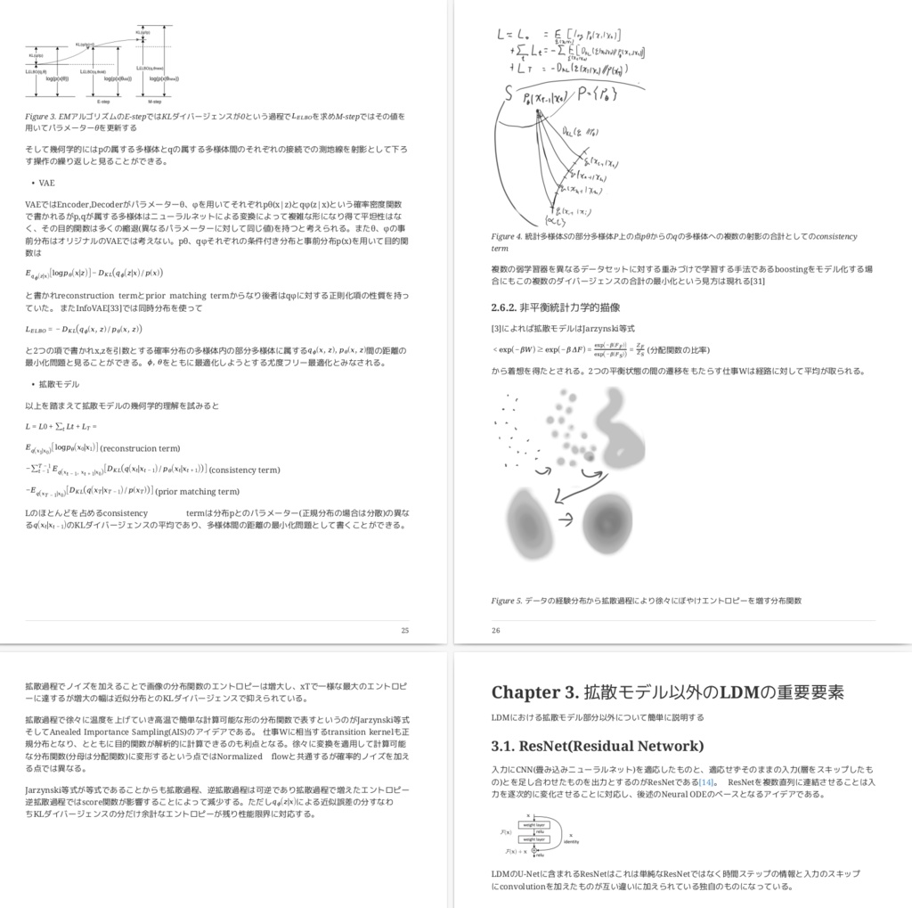 改訂版 Stable Diffusionで使われているアルゴリズムの解説