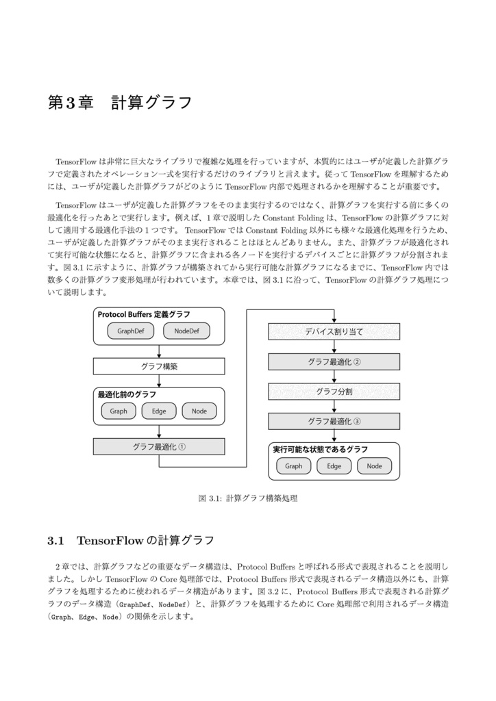 TensorFlow 解体深書
