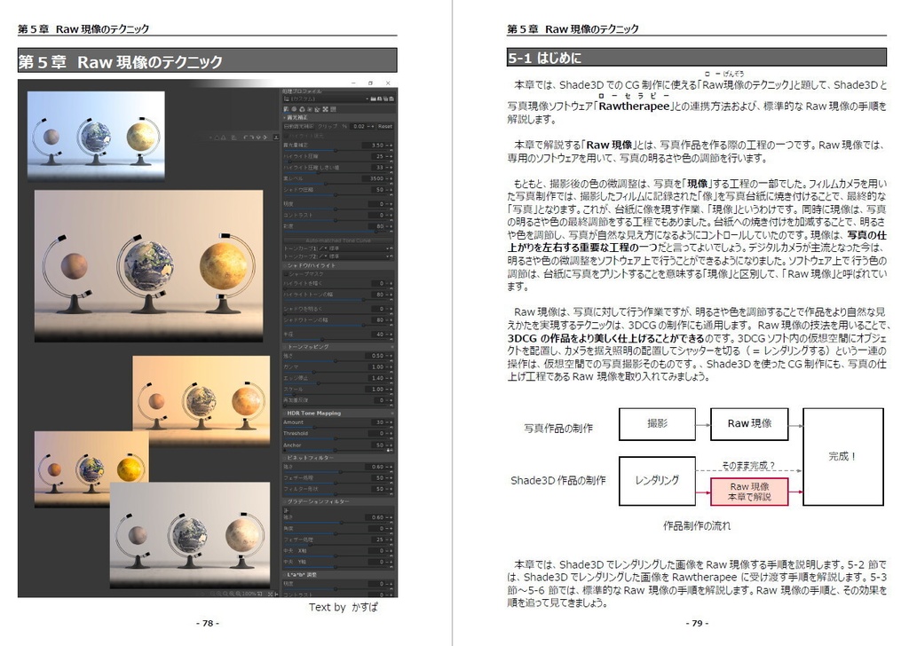 Shade3Dテクニック集(電子版)