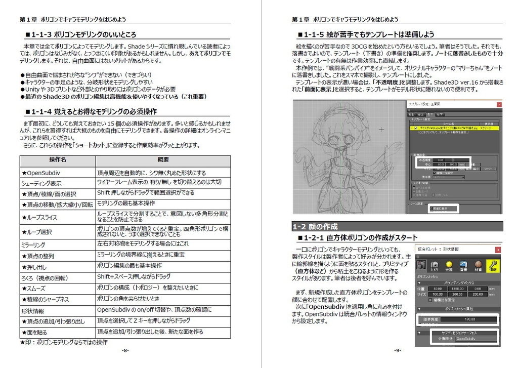 Shade3Dテクニック集(電子版)