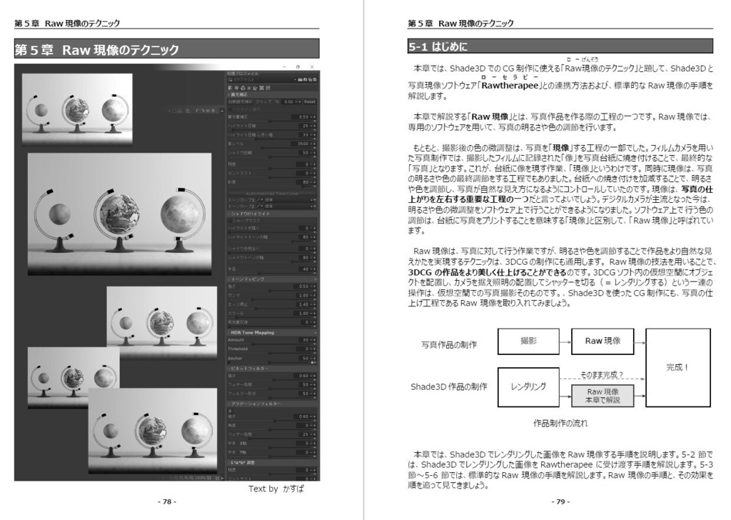 Shade3Dテクニック集(電子版ダウンロードカード付き)