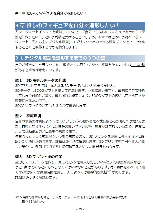 推しのフィギュアを作って同棲したい! (電子版)