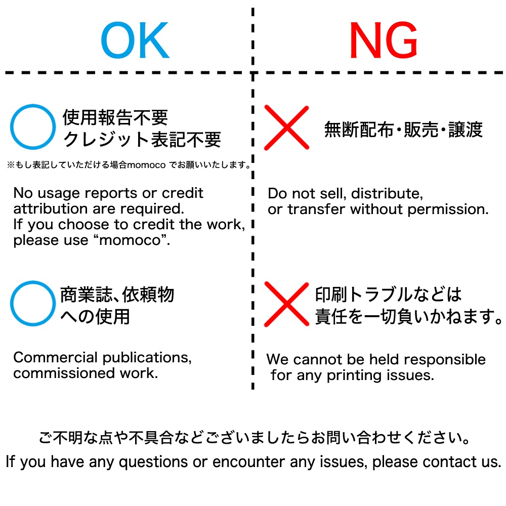 プロクリエイト漫画原稿テンプレートセット