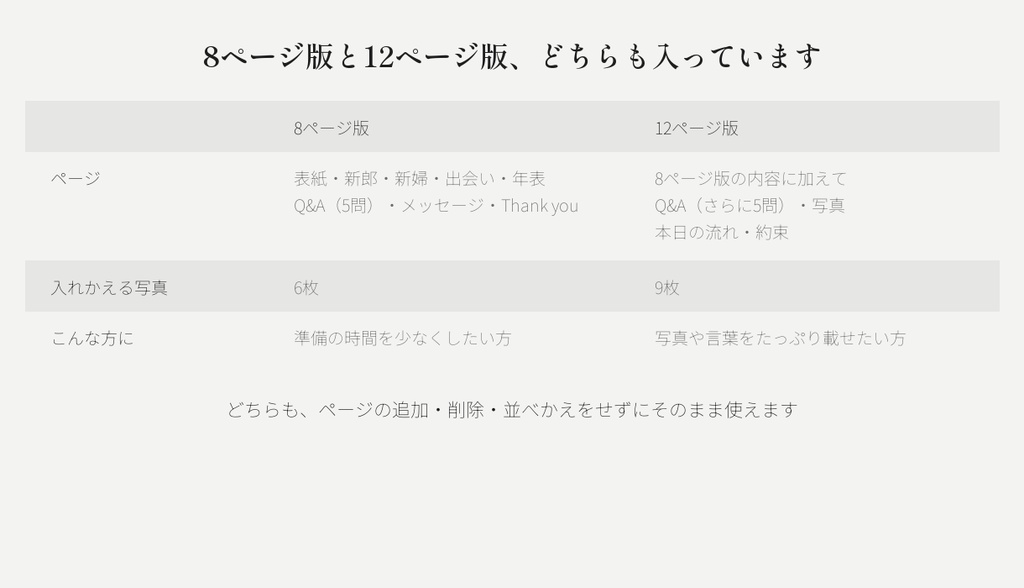 結婚式プロフィールブック Canvaテンプレート|A5・8ページ/12ページ|Noir モダンモノトーン