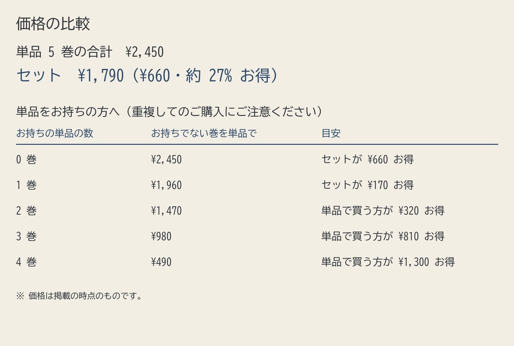 和柄シームレスパターン Vol.01〜05 5巻セット|100柄×4配色・PNG+SVG