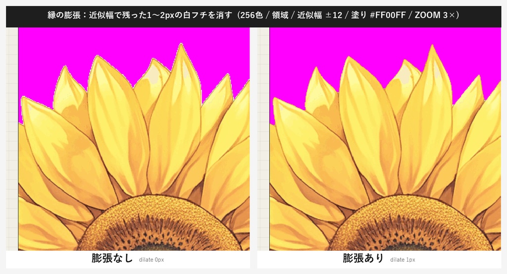 【ローカル動作】絵師向け 減色・背景透過・白フチ消去アプリ/ColorQuantizer v0.9