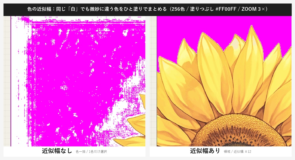 【ローカル動作】絵師向け 減色・背景透過・白フチ消去アプリ/ColorQuantizer v0.9