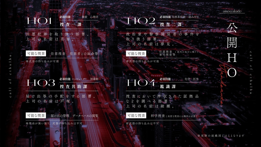 【CoC】愛の尺度 episode.01「36.6℃」【SPLL:E108594】