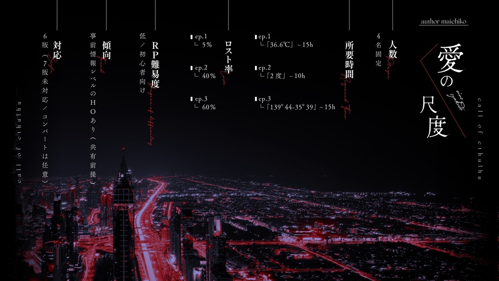 【CoC】愛の尺度 episode.01「36.6℃」【SPLL:E108594】