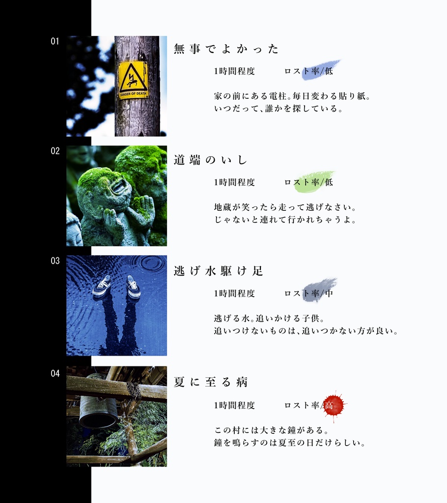 【CoC】夏に至る病【SPLL:E199012】