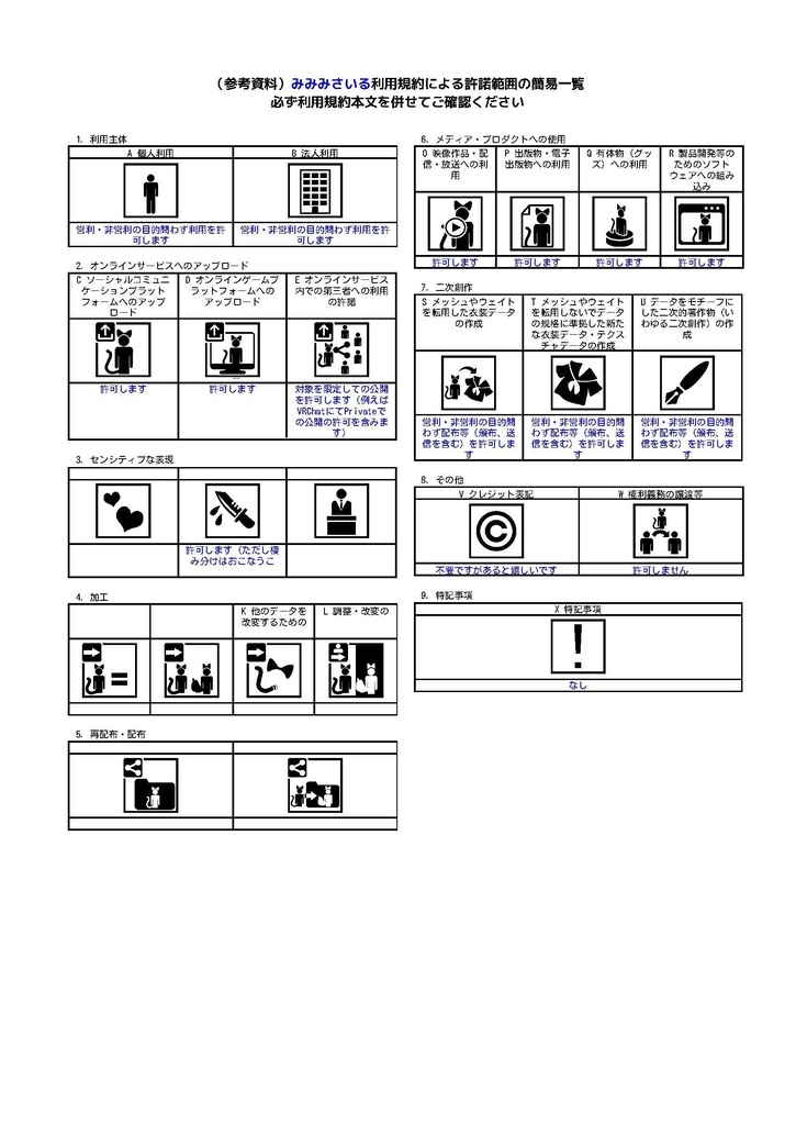 みみみさいる【みみのこ専用ギミック】