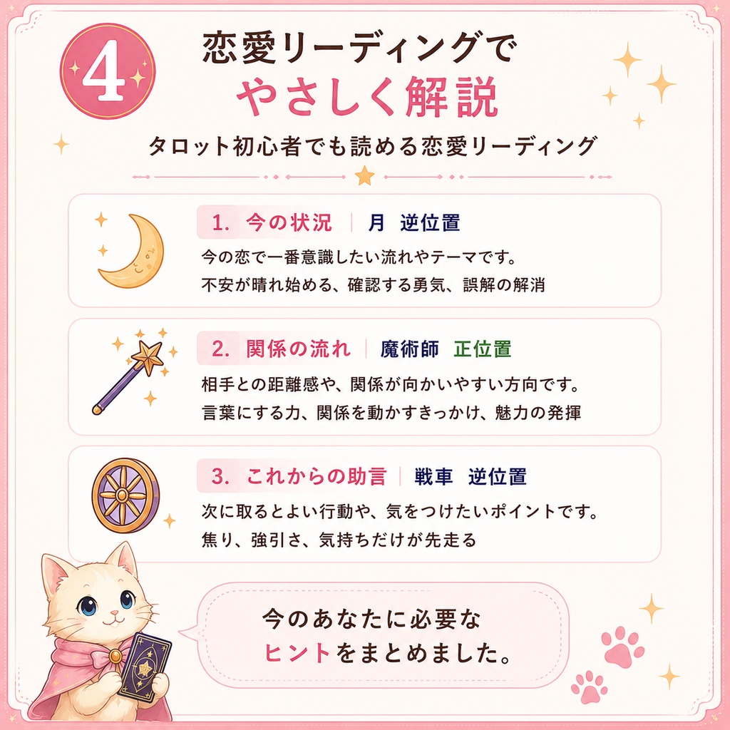 猫の恋愛タロット占い ~AI相談対応~