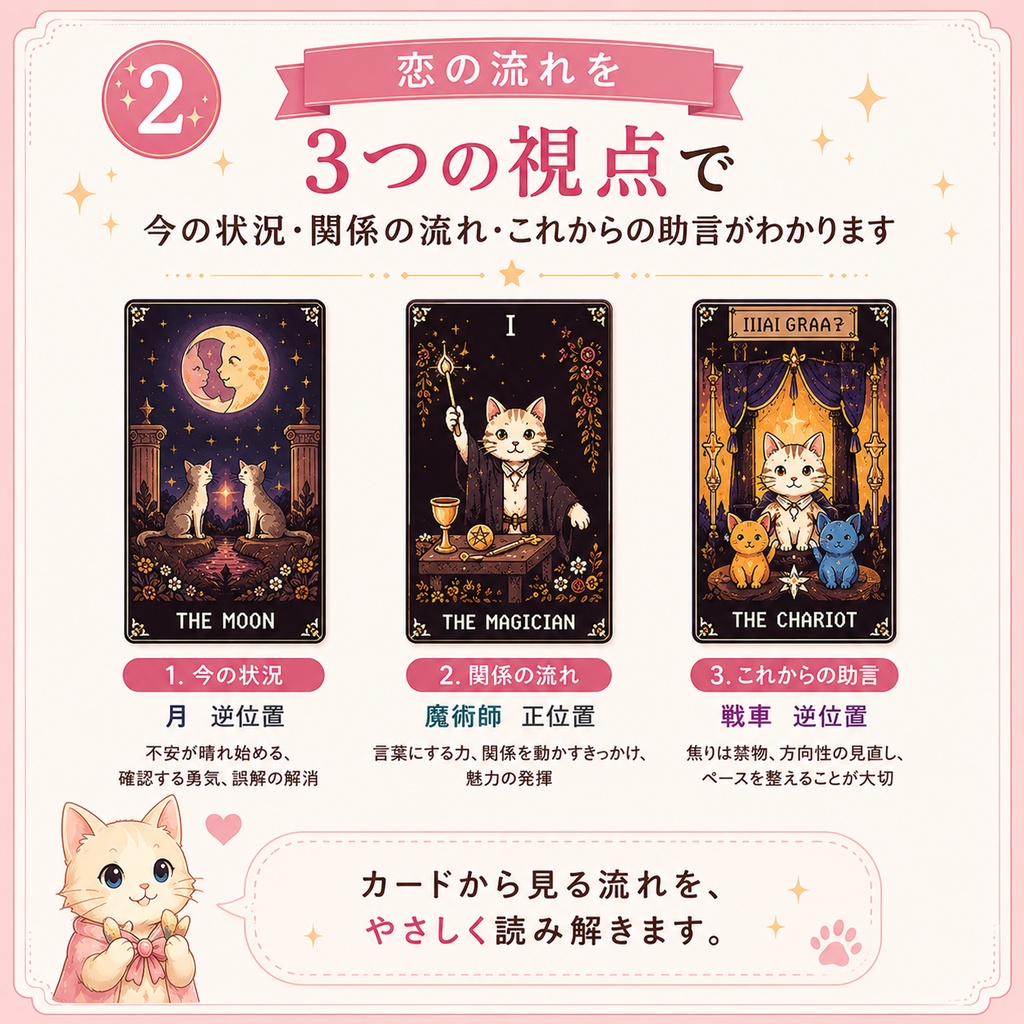 猫の恋愛タロット占い ~AI相談対応~