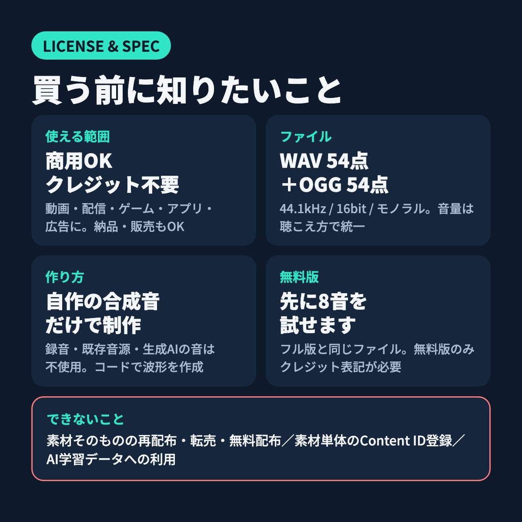 【商用OK・クレジット不要】UI効果音54種|ボタン・通知・成功/失敗・コイン|WAV+OGG・無料版あり|POCKET UI SFX 01