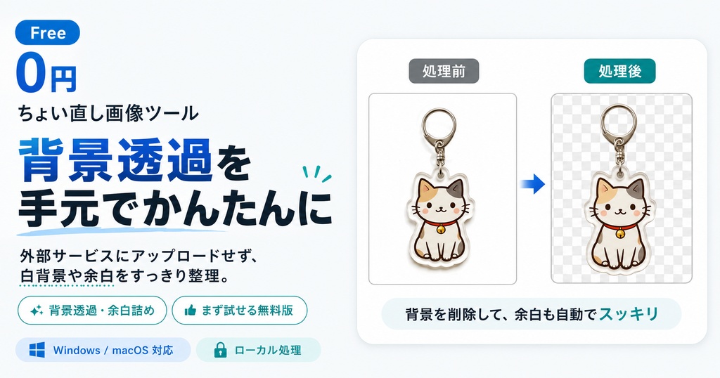ちょい直し画像ツール Free