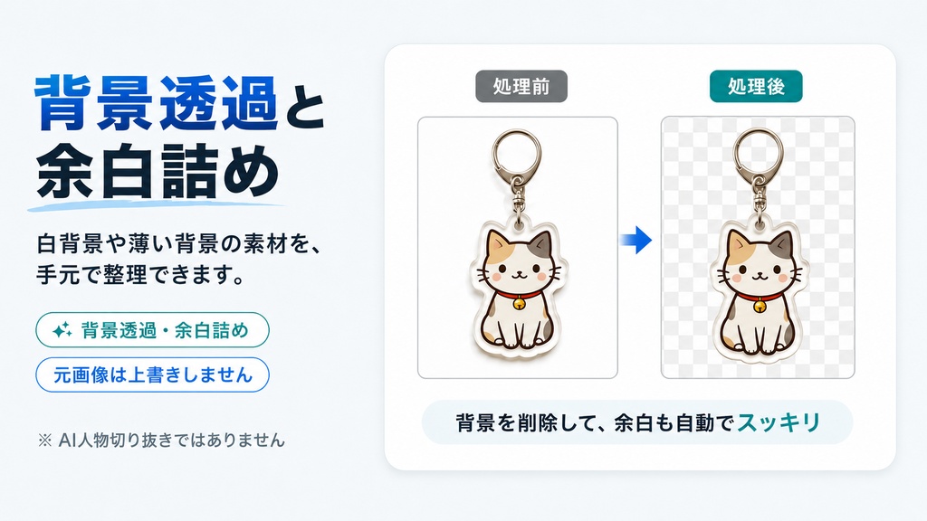 ちょい直し画像ツール Free