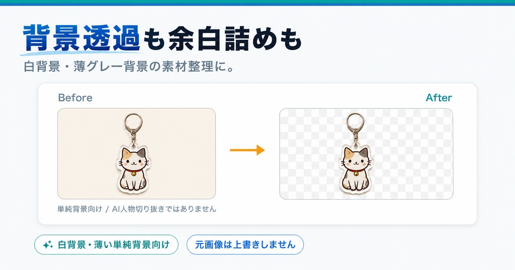 ちょい直し画像ツール Mini
