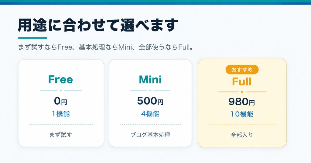ちょい直し画像ツール Full