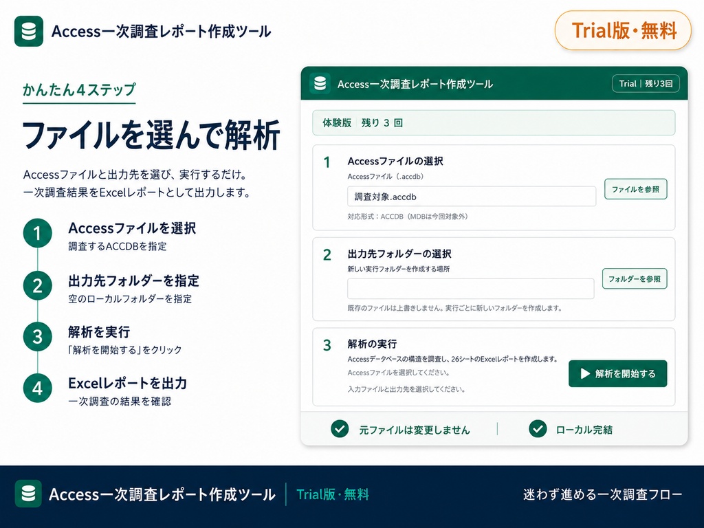 Access一次調査レポート作成ツール Trial【無料・3回まで】