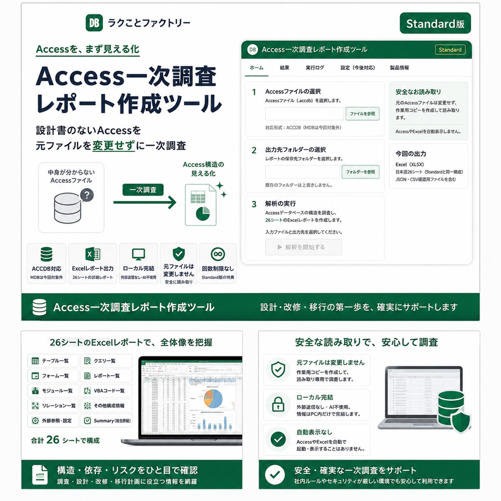 Access一次調査レポート作成ツール Standard版【回数制限なし】