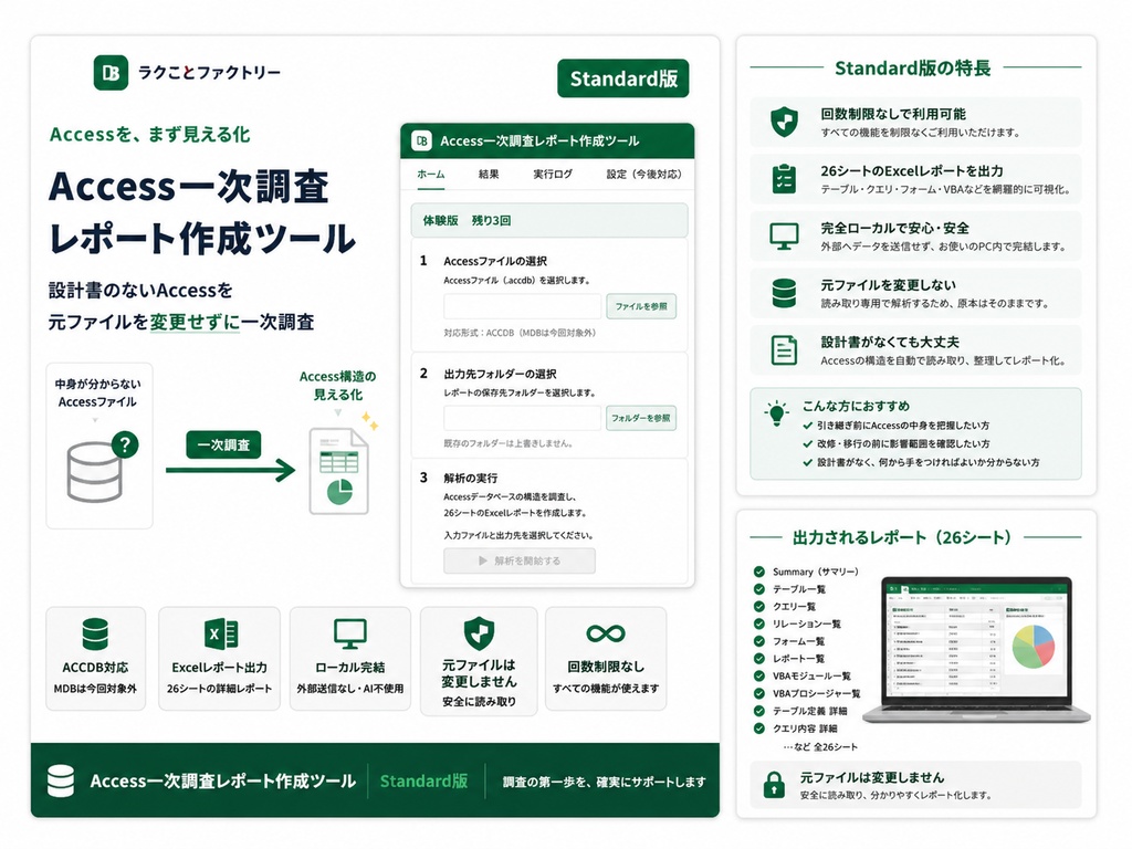 Access一次調査レポート作成ツール Standard版【回数制限なし】
