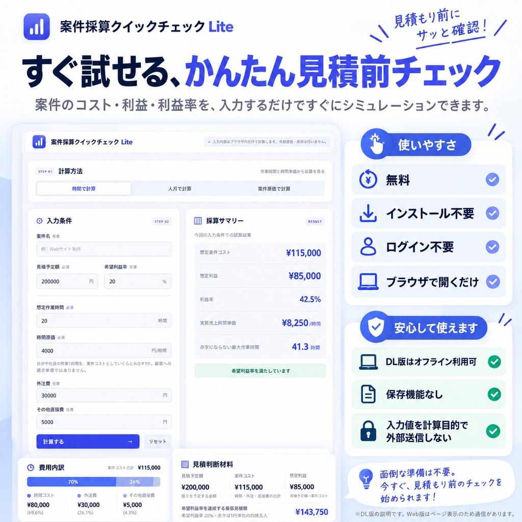 案件採算クイックチェック Lite|この案件、この金額で受けて大丈夫?