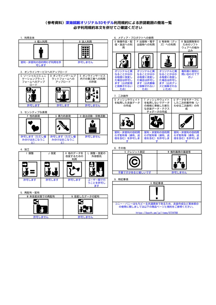 【オリジナル3Dモデル】コニー・バニー【もちどーる共通素体】