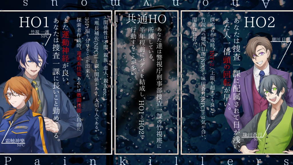 CoCシナリオ『アノニマスの沈痛剤』 SPLL:E193970