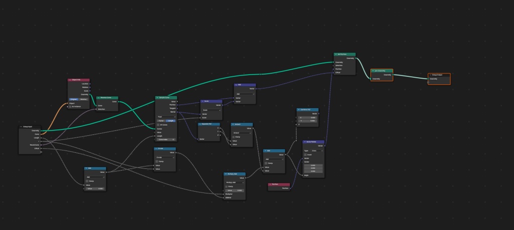 【blender geometrynode】曲面ギアのサンプル