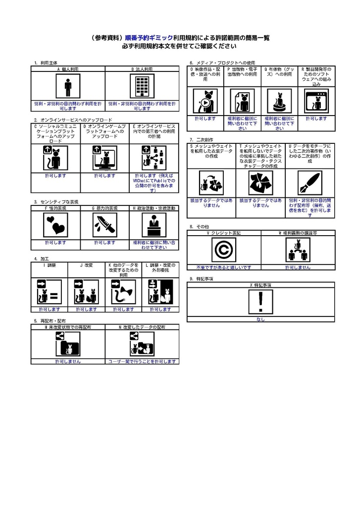 順番予約ギミック