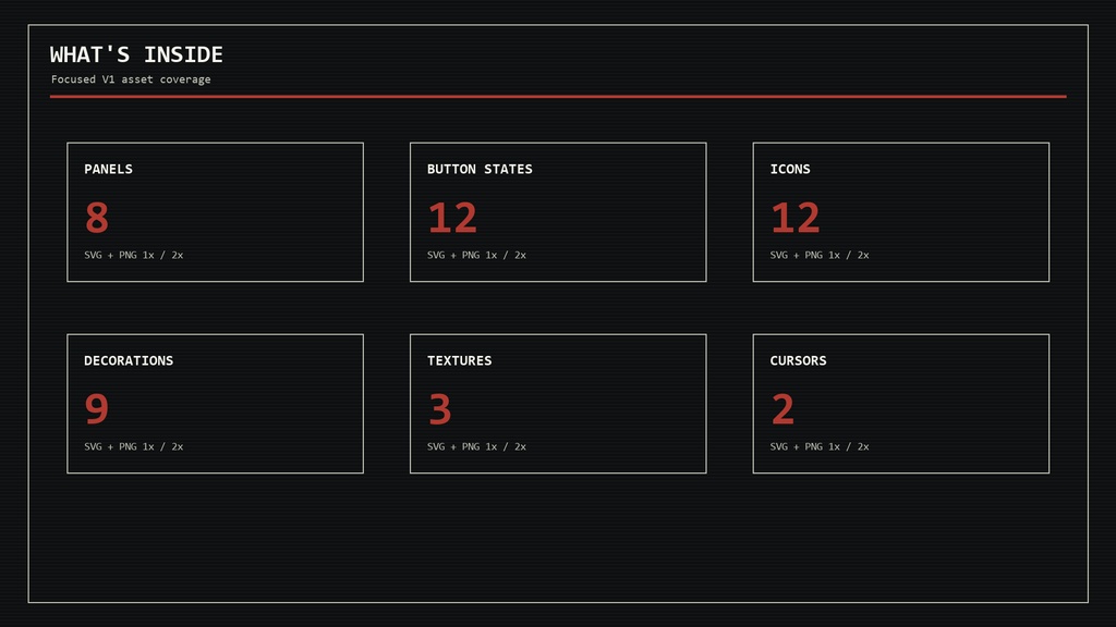 Analog Horror Investigation UI Kit|ホラー・推理ゲーム向けUI素材