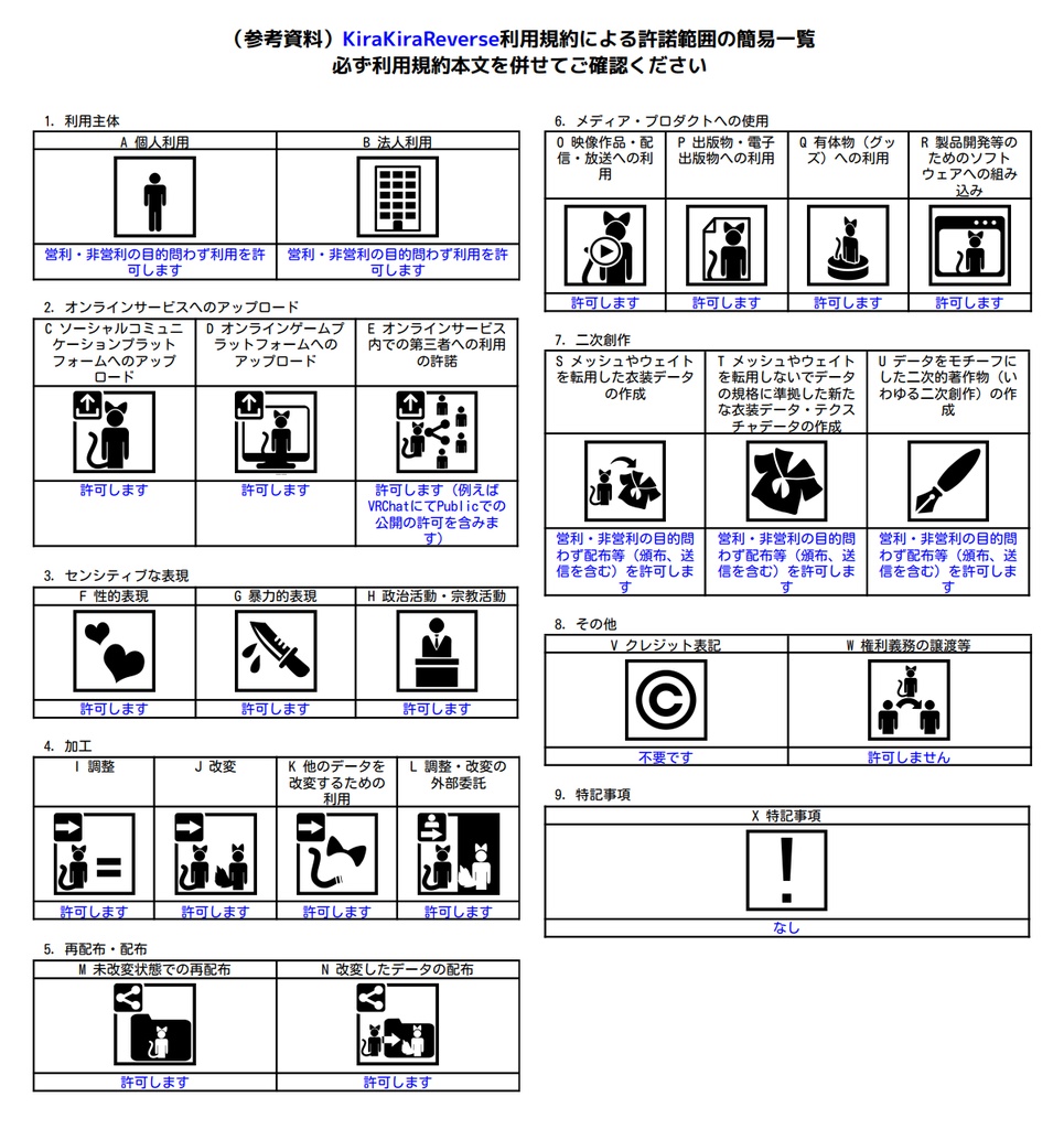 無料あり【Modular Avatar対応】KiraKiraReverse【VRChat向けパーティクル】