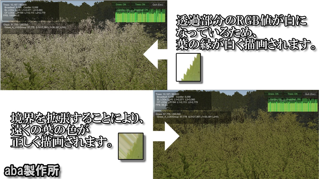【無料】透過PNGの縁を境界の色で拡張するやつ/Alpha Dilation