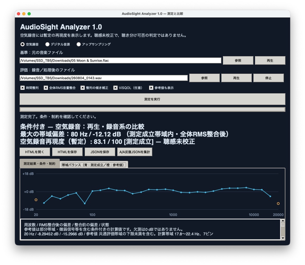 AudioSight Analyzer