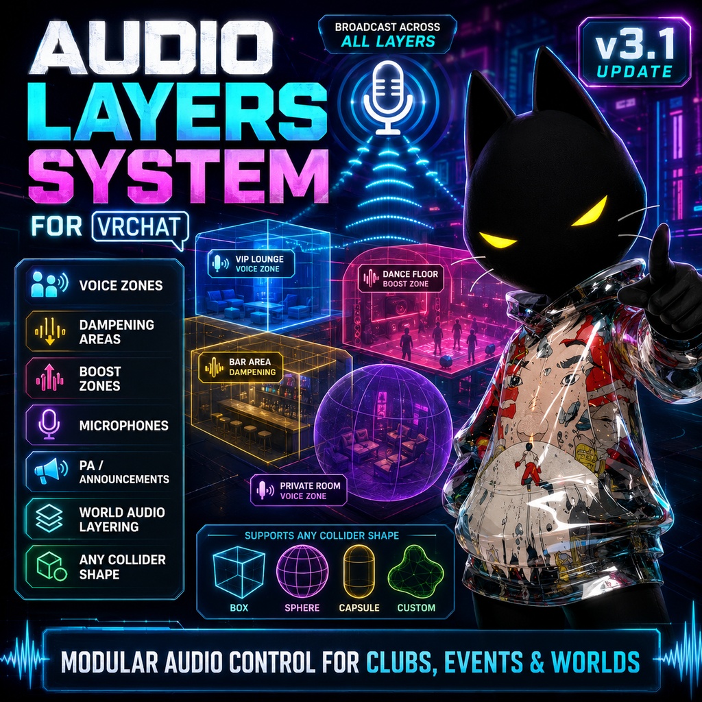 VRChat World Audio Layers & Zones