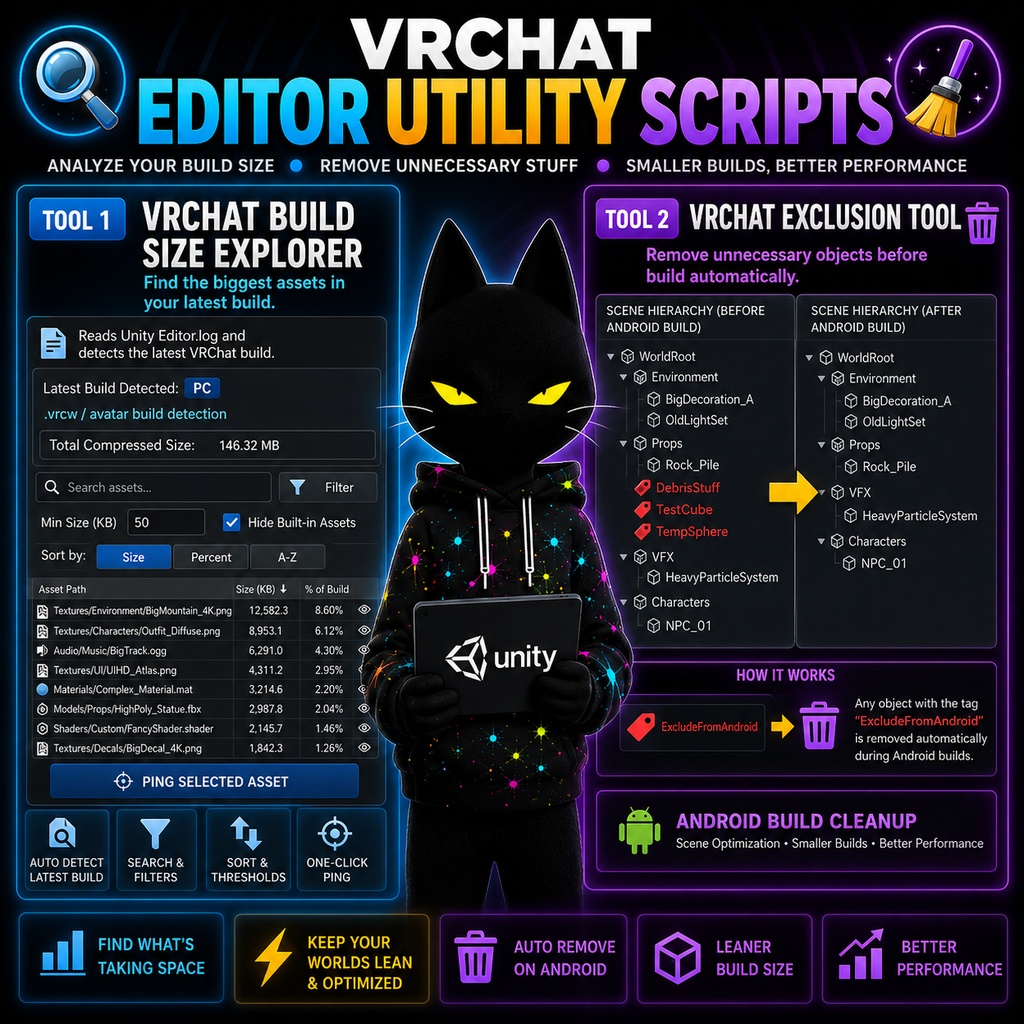 VRChat Build Size Viewer & Android Exclusion Editor Tools