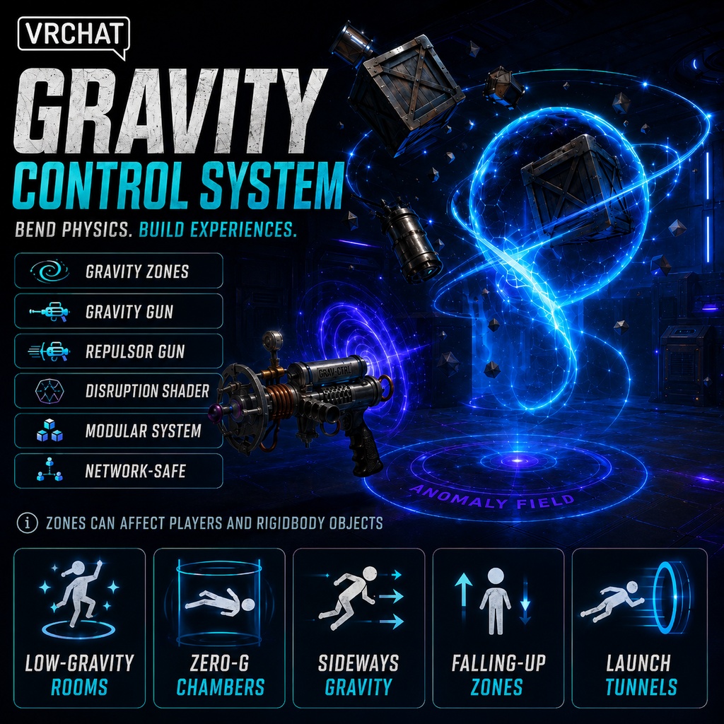 VRChat Gravity Control System