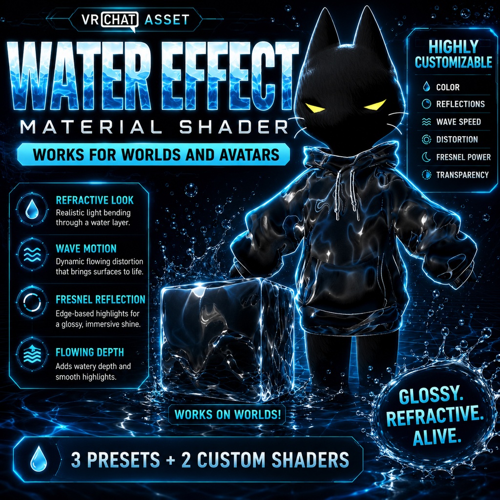VRChat Water Effect Material Shader | Worlds & Avatars