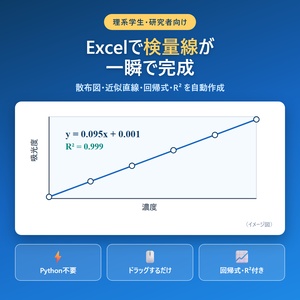 Excelで検量線が一瞬｜散布図・回帰式・相関係数 自動作成ツール