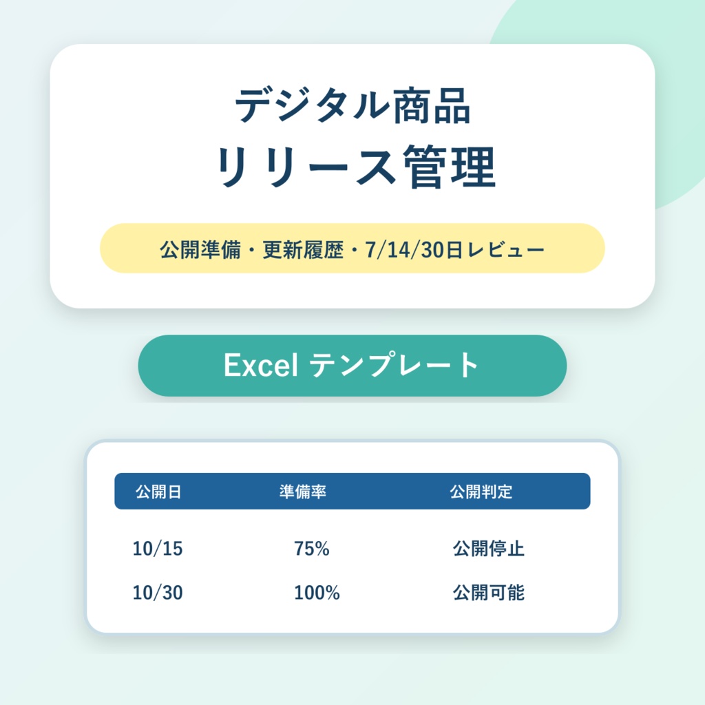 デジタル商品リリース管理｜公開準備・更新履歴・告知・7/14/30日レビュー