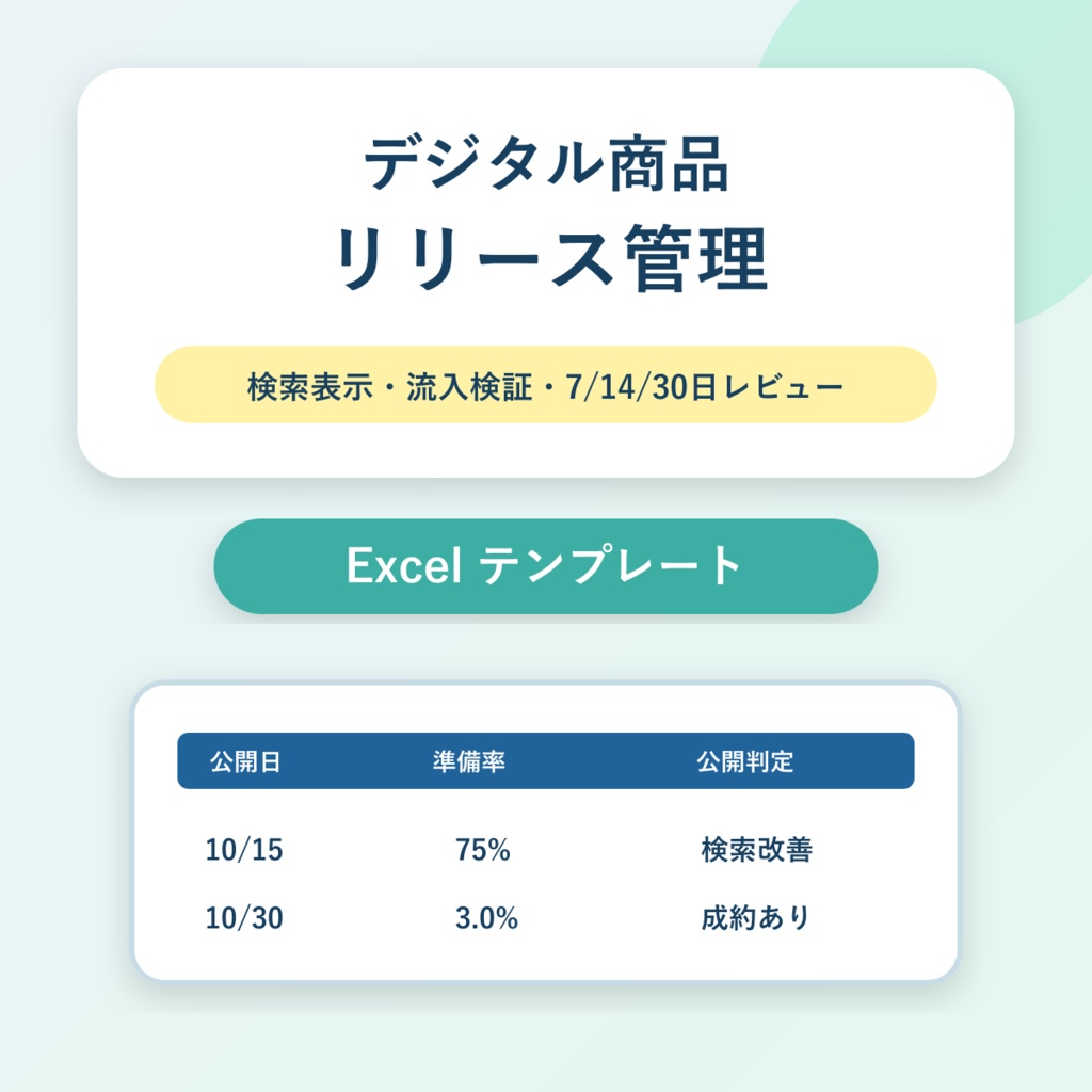 デジタル商品リリース・流入検証管理|検索表示・告知URL・7/14/30日レビュー